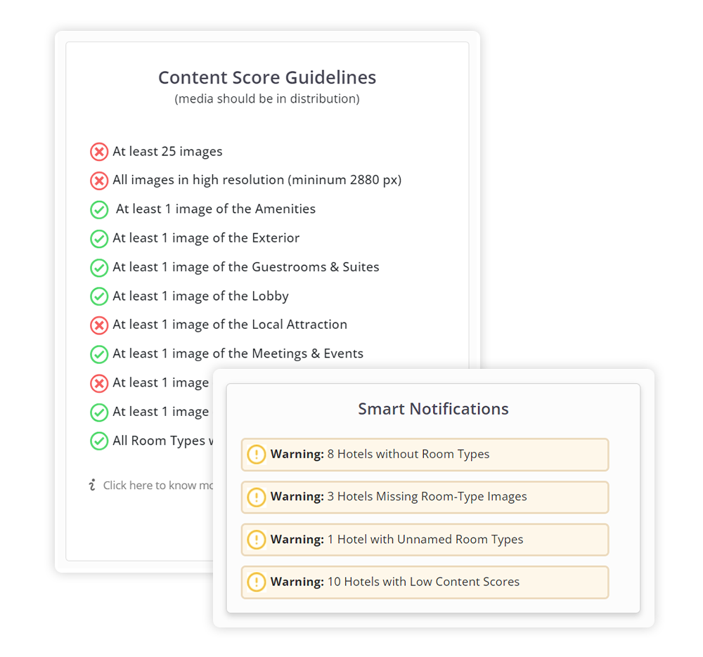 Content Score Smart Notifications | LUCID Content Manager